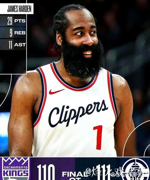 快船近期战绩堪忧,过去21场比赛仅取得3场胜利 快船近期战绩堪忧,过去21场比赛仅取得3场胜利